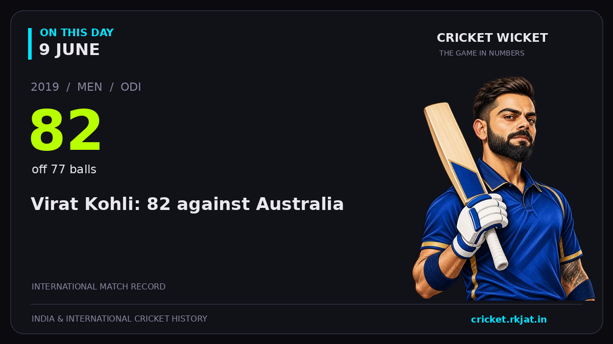 On this day, 9 June: Virat Kohli: 82 against Australia. 2019; 82, off 77 balls.